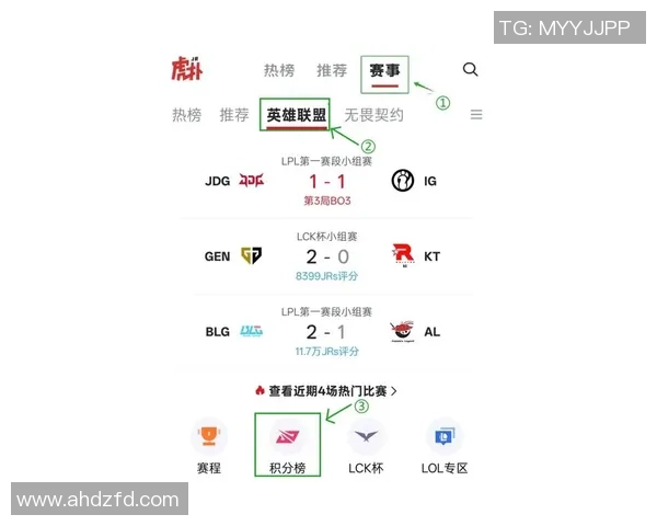 CSGO最新状态排行榜揭晓BLG战队荣登第二名引发关注