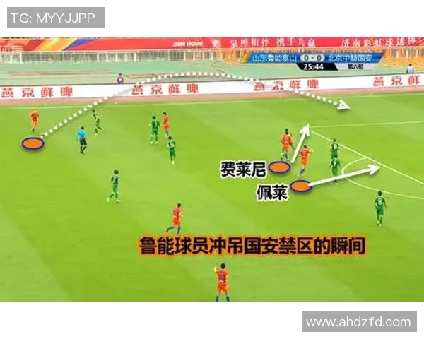 杭州足球队边路渗透战术分析及其在比赛中的成效与不足之处探讨